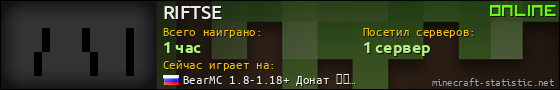 Юзербар 560x90 для RIFTSE