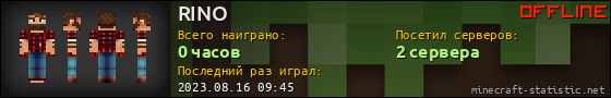 Юзербар 560x90 для RINO