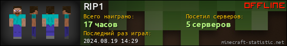 Юзербар 560x90 для RIP1