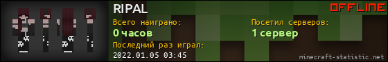 Юзербар 560x90 для RIPAL