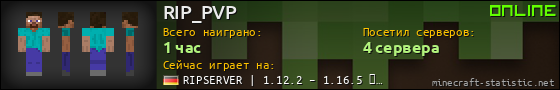 Юзербар 560x90 для RIP_PVP