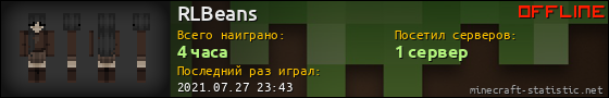 Юзербар 560x90 для RLBeans
