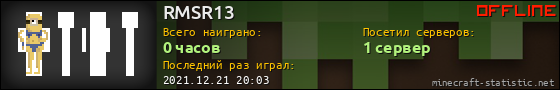 Юзербар 560x90 для RMSR13