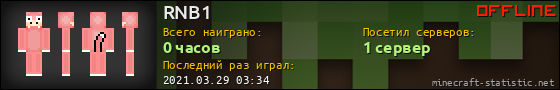 Юзербар 560x90 для RNB1