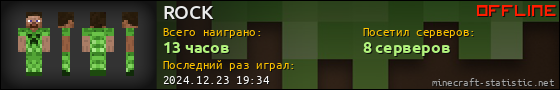 Юзербар 560x90 для ROCK