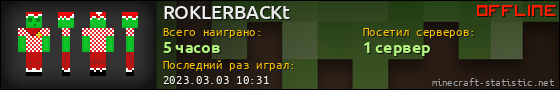 Юзербар 560x90 для ROKLERBACKt