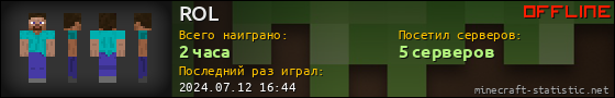 Юзербар 560x90 для ROL