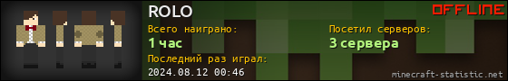 Юзербар 560x90 для ROLO