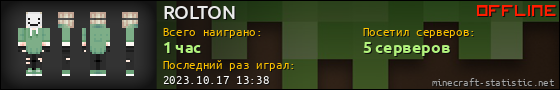 Юзербар 560x90 для ROLTON