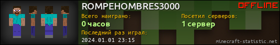 Юзербар 560x90 для ROMPEHOMBRES3000