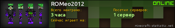 Юзербар 560x90 для ROMeo2012
