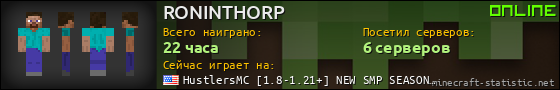 Юзербар 560x90 для RONINTHORP