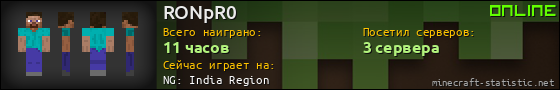 Юзербар 560x90 для RONpR0