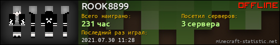 Юзербар 560x90 для ROOK8899