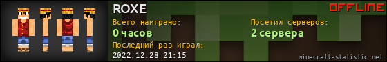 Юзербар 560x90 для ROXE