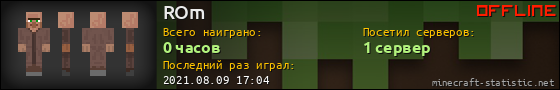 Юзербар 560x90 для ROm