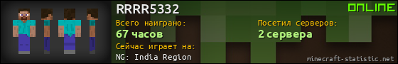 Юзербар 560x90 для RRRR5332