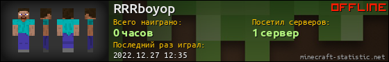 Юзербар 560x90 для RRRboyop