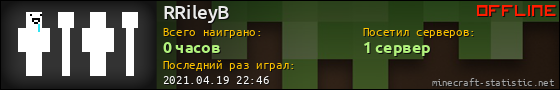 Юзербар 560x90 для RRileyB