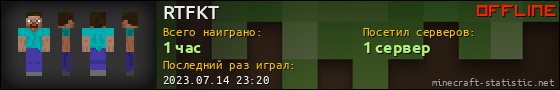 Юзербар 560x90 для RTFKT