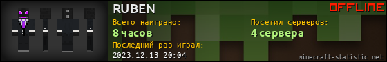 Юзербар 560x90 для RUBEN