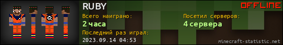 Юзербар 560x90 для RUBY