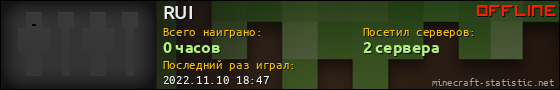 Юзербар 560x90 для RUI