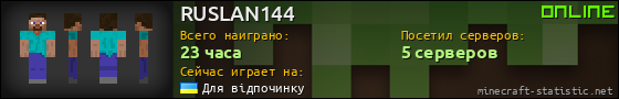 Юзербар 560x90 для RUSLAN144