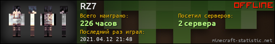 Юзербар 560x90 для RZ7