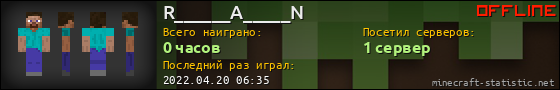 Юзербар 560x90 для R______A_____N