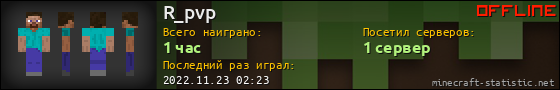 Юзербар 560x90 для R_pvp
