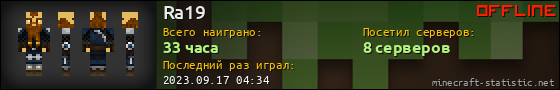 Юзербар 560x90 для Ra19