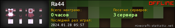 Юзербар 560x90 для Ra44