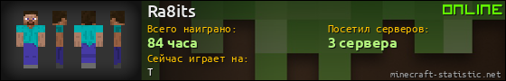 Юзербар 560x90 для Ra8its