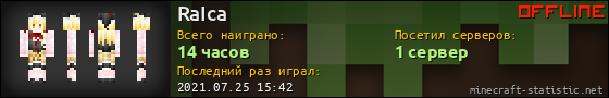 Юзербар 560x90 для RaIca
