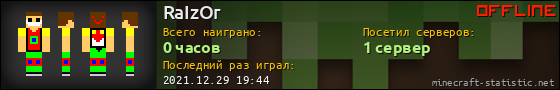 Юзербар 560x90 для RaIzOr