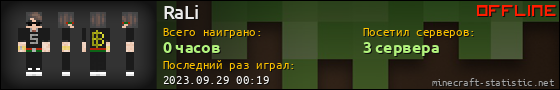 Юзербар 560x90 для RaLi
