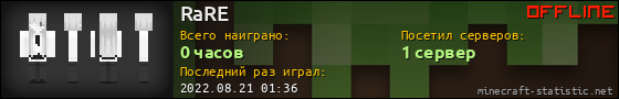 Юзербар 560x90 для RaRE