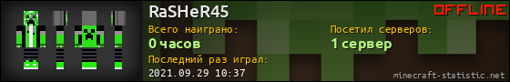 Юзербар 560x90 для RaSHeR45