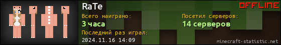 Юзербар 560x90 для RaTe