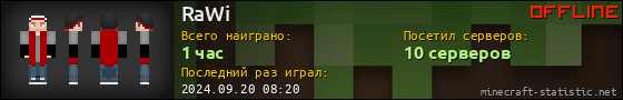 Юзербар 560x90 для RaWi