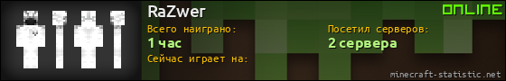 Юзербар 560x90 для RaZwer