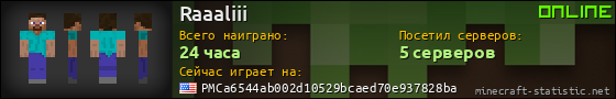 Юзербар 560x90 для Raaaliii