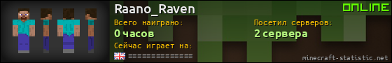 Юзербар 560x90 для Raano_Raven