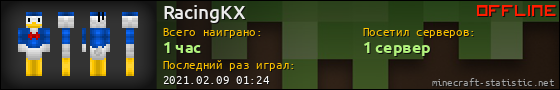Юзербар 560x90 для RacingKX