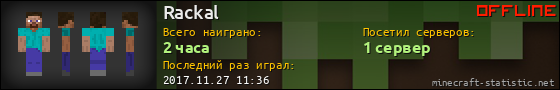 Юзербар 560x90 для Rackal