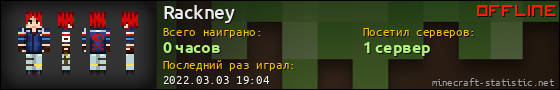 Юзербар 560x90 для Rackney