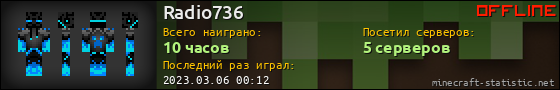 Юзербар 560x90 для Radio736