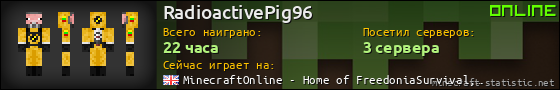 Юзербар 560x90 для RadioactivePig96