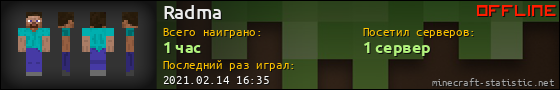 Юзербар 560x90 для Radma